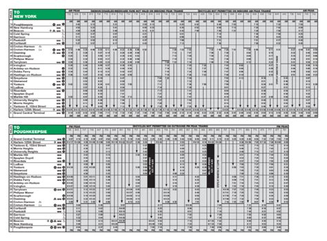 Metro North Christmas Schedule 2024 - Gene Peggie