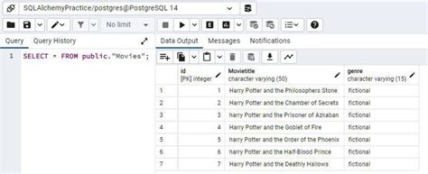 PostgreSQL ILIKE query with SQLAlchemy - GeeksforGeeks