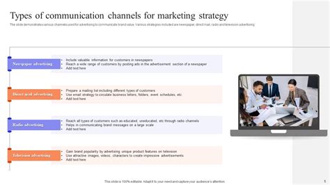 Marketing Communication Strategy Ppt PowerPoint Presentation Complete ...