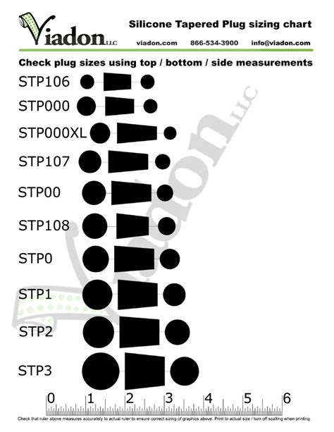 Tapered Masking Plug Sizing Charts