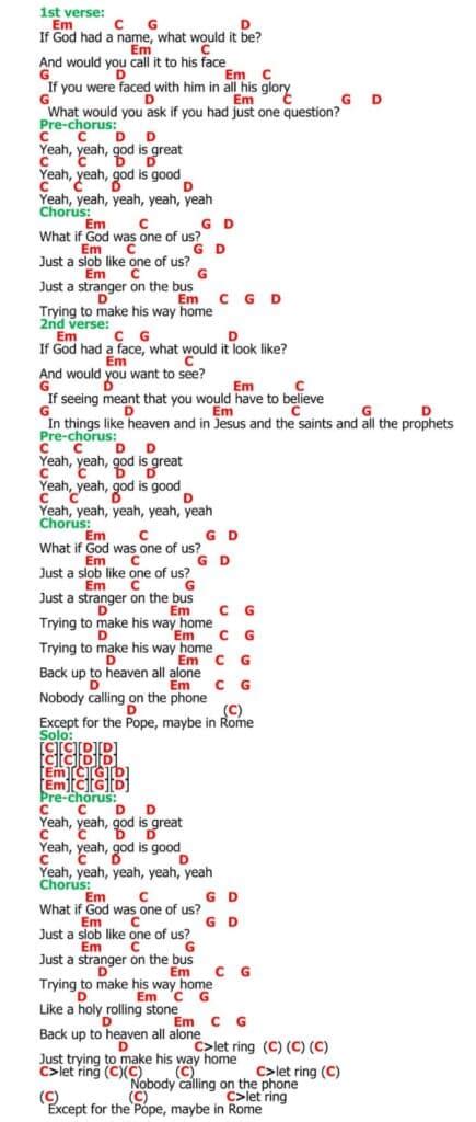 One of Us Ukulele Chords by Joan Osborne - Ukuleles Review