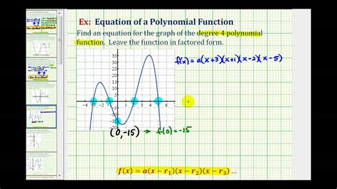 Ex1: Find an Equation of a Degree 4 Polynomial Function From the Graph ...