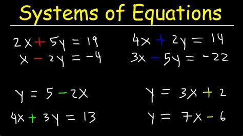 Solving Systems Of Equations By Elimination Substitution - Tessshebaylo