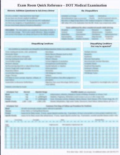 The DOT Medical Exam - Quick Reference | Rent 9780996071109 | 0996071105