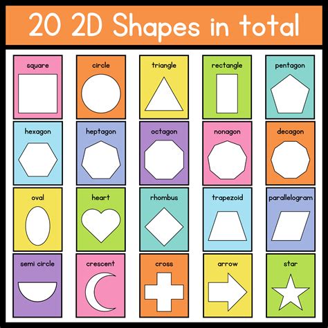 2d And 3d Shape Posters For Your Elementary Classroom Shapes – NBKomputer