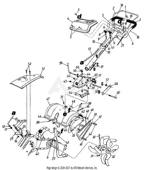 Mtd Garden Tiller Parts | Fasci Garden