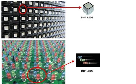 Difference between DIP and SMD led displays - Exhibition - Litestar LED ...