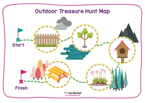 Outdoor Treasure Hunt Map - WordUnited