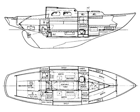 The Pearson Triton 28 Sailboat : Bluewaterboats.org | Sailboat, Yacht ...