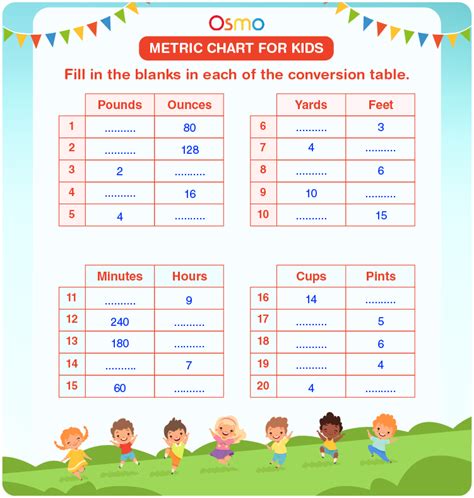 Metric Measure Chart For Kids