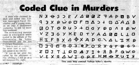 Zodiac Killer Cipher Unsolved