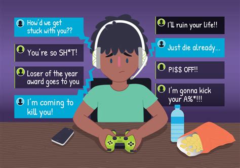 Online gaming - am I being bullied? | Kids Helpline