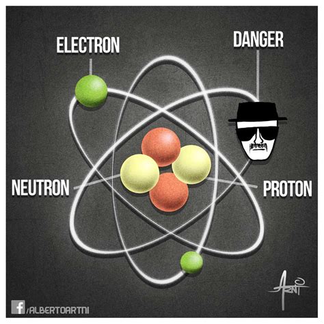 Heisenberg's Atomic Model by AlbertoArni on DeviantArt