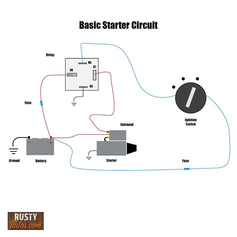 basic automotive ac wiring diagram - Wiring Diagram and Schematics