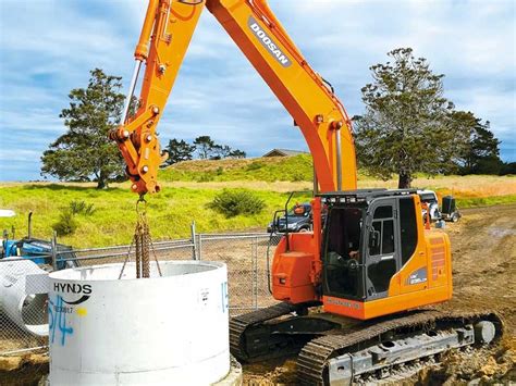 Product Feature: Doosan excavators