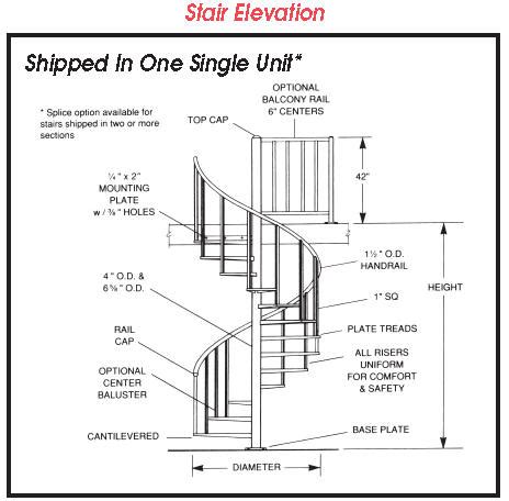 [Download 32+] Spiral Stair Design Plan