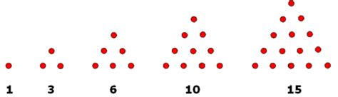 Number sequences / Misunderstandings / Patterns / Topdrawer / Home ...