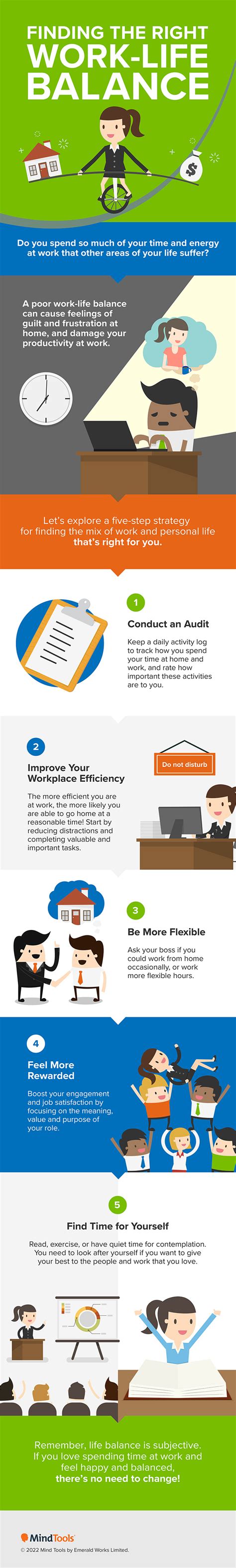 Finding the Right Work-Life Balance Infographic - Infographic Transcript