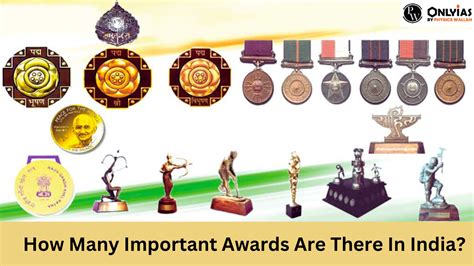 Important Awards In India List 2023 - Sports & Literature, Gallantry ...