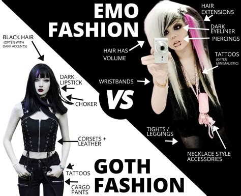 Emo vs Goth: The Main Differences Explained [Alt Guide]