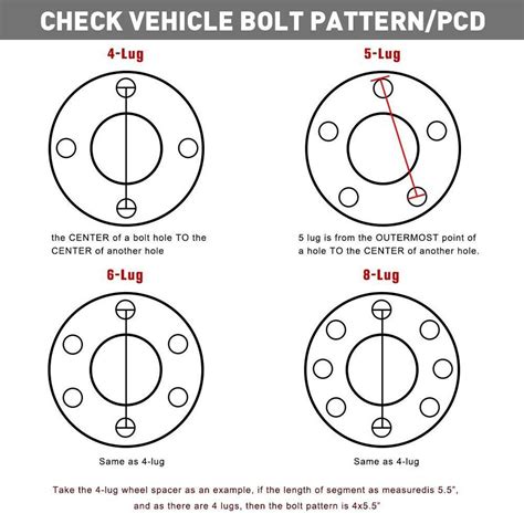 Ford Lug Nut Size Chart