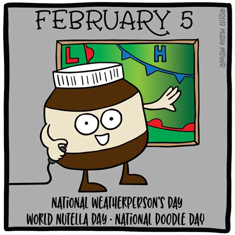 February 5 (every year): National Weatherperson’s Day; World Nutella ...