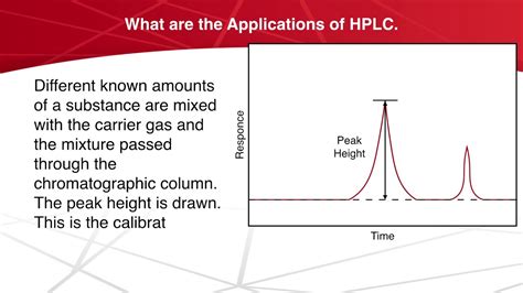 What are the Applications of HPLC. | Chromatography | Analytical ...