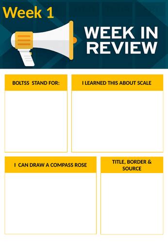 The Week in Review | Teaching Resources