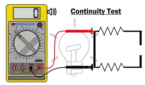 Hen Using an Ohmmeter to Check the Continuity of a Generator Field Coil ...