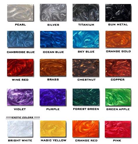 Epoxy Flooring Colour Chart - Image to u