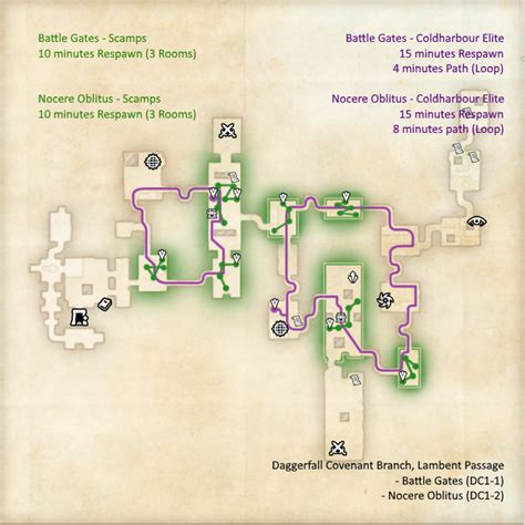 A comprehensive Imperial Sewers guide — Elder Scrolls Online