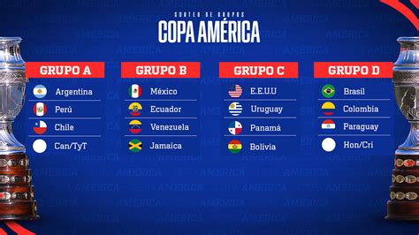 El fixture de la Copa América 2024: fecha, hora y sede - ESPN