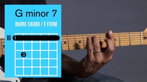 How to Play a G Minor 7 Barre Chord on Guitar - Howcast