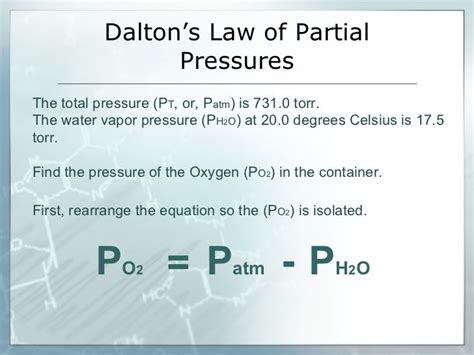 Gas laws Diagrams