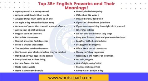 Top 35 English Proverbs and Their Meanings! - Word Coach