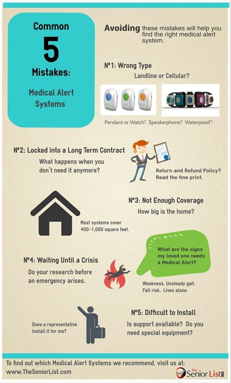 Common Mistakes When Buying Medical Alert Systems | ResponseNow.com