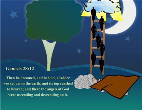 Bible Fun For Kids: Genesis Bible Verse Printables