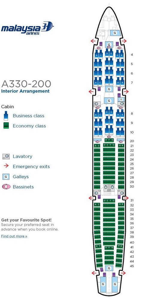 Airbus A330 200 Seating Malaysia Airlines | Review Home Decor