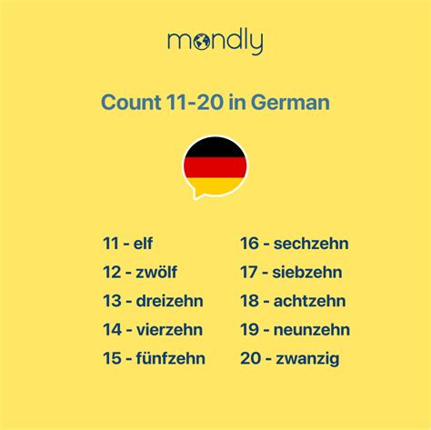 German For Beginners: A Guide To Counting From 1 To 100 In German