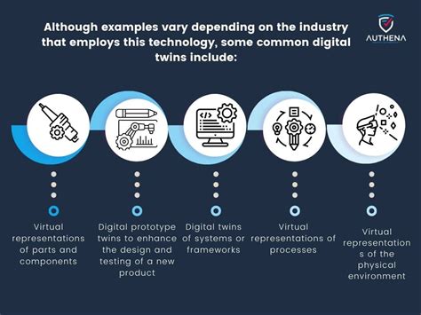 Digital twins are the basis for future collaboration in the enterprise ...