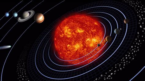 Student Video: Space Place in a Snap: The Solar System's Formation ...