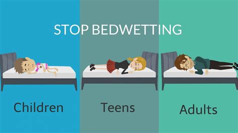 Bed wetting ( Nocturnal Enuresis ): Causes, Risk Factors, and Treatments