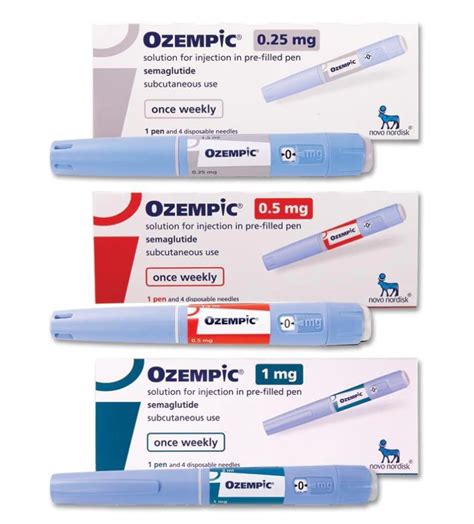 Buy Ozempic (Semaglutide) Pen - Once Weekly Injectable Dose Online ...