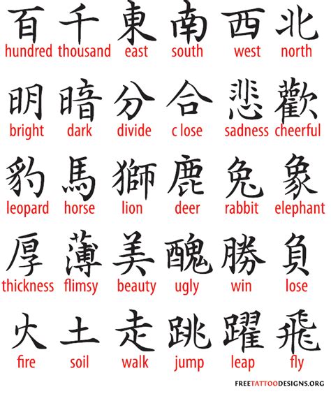 25+ Pretty Forearm Cover Up Tattoos | Chinese symbols, Symbolic tattoos ...