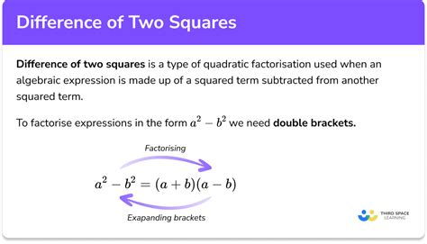 Difference Of Two Squares - GCSE Maths - Examples, Questions & Worksheet