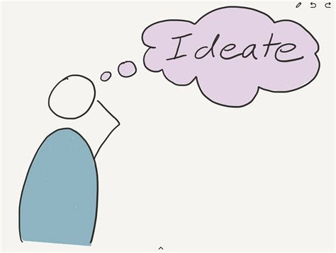 Ideate – Presenting your learning journey