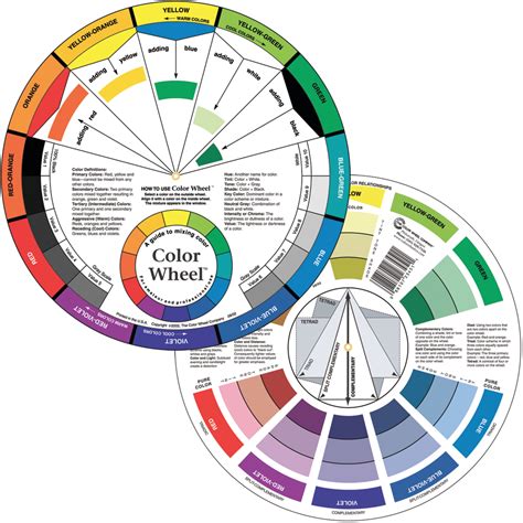 Color Wheel : Color Wheel / 12-color CMY/RGB Color Wheel - Allen Theall