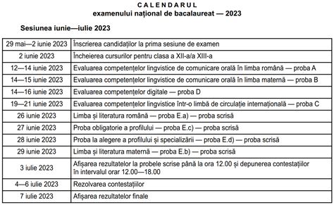 Ordinul 5242/2022 privind examenul de bacalaureat din 2023 - TKobra