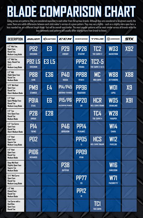 Ice Hockey Stick Length Chart - New Product Ratings, Special offers ...