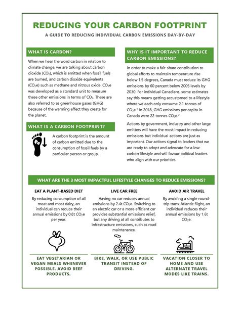 Reducing your carbon footprint (pdf) (2020) - KAIROS Canada